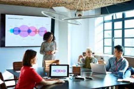 How Can Your Business Benefit From eCommerce Integration
