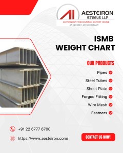 What is ISMB? It’s Weight Chart? - A Comprehensive Guide