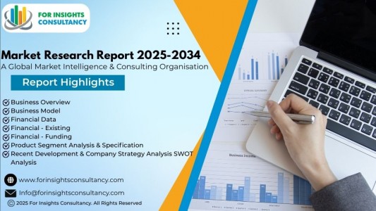 Food Allergy Treatment Market Trends, Size, and Growth Outlook from 2025 to 2034