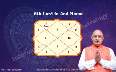 Fifth Lord in Second House