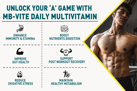 Top Benefits of Multivitamins for Bodybuilders