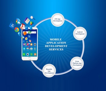 Discover Why New York Is the Best Place for Mobile App Development