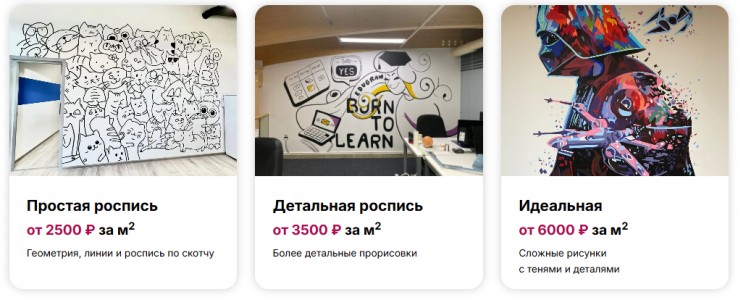 Роспись стен как способ визуального оформления интерьера