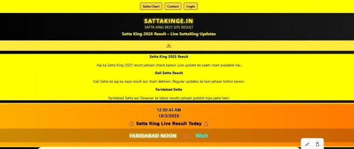 Inside the World of Satta King: A Clear Guide to All Popular Game Names (Simple & Real Explanation)