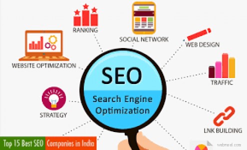 Custom Web App Development Services That Drive Digital Success