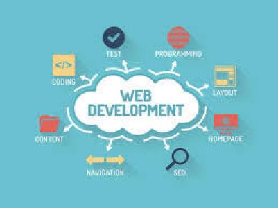 Top Web Design Company UK | Creative & Responsive Website Development Services