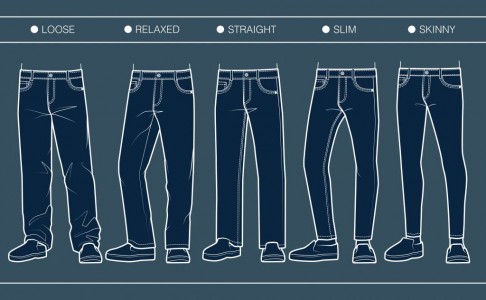 Men’s Jeans Fit Guide: Find Jeans for Your Body Type