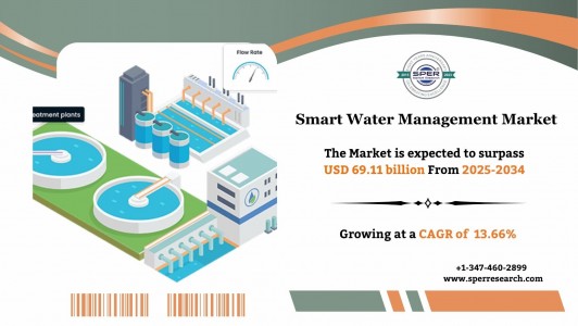 Smart Tire Market Growth, Demand, Key Players and Forecast 2034