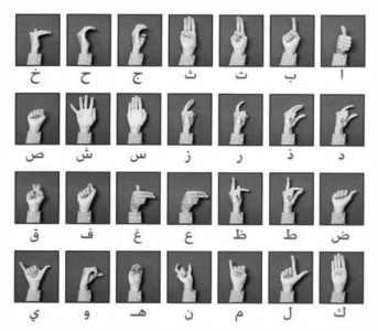 Free Sign Language Translator online