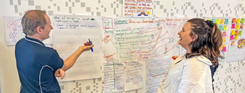 Ignite Innovation with a Design Thinking Facilitator in Sydney