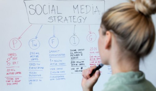 Media Planning and Buying: The Secret to Effective Advertising