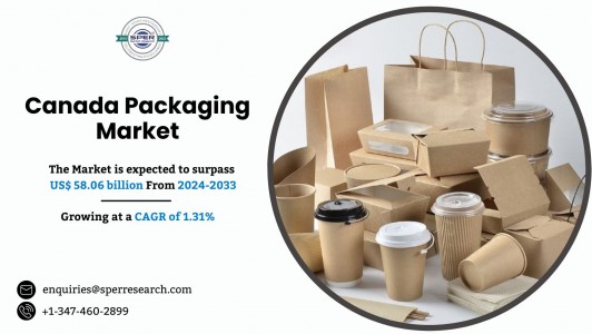 Canada Packaging Market Demand Opportunities and Challenges 2033