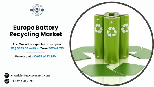 Europe Battery Recycling Market Demand Across End-Users 2033