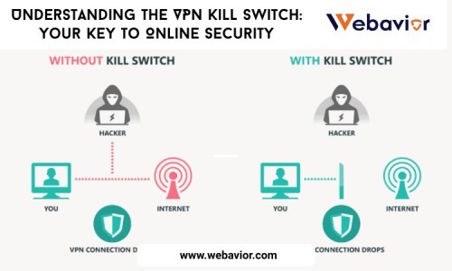 Understanding the VPN Kill Switch: Your Key to Online Security